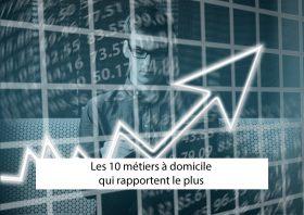 Travail à domicile : le top 10 de ceux qui payent le mieux